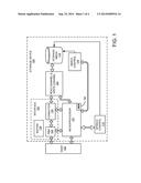 READ CHANNEL THROUGHPUT MANAGEMENT diagram and image