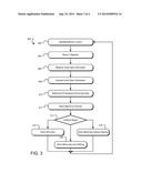 READ CHANNEL THROUGHPUT MANAGEMENT diagram and image