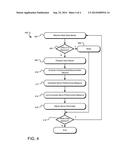 READ CHANNEL THROUGHPUT MANAGEMENT diagram and image