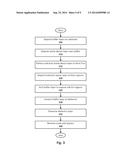 CONVERSION OF STRAIN-INDUCING BUFFER TO ELECTRICAL INSULATOR diagram and image