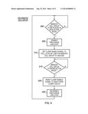 MEMORY DEVICE AND METHOD OF CONTROLLING LEAKAGE CURRENT WITHIN SUCH A     MEMORY DEVICE diagram and image