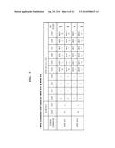 MEMORY DEVICES, SYSTEMS AND METHODS EMPLOYING COMMAND/ADDRESS CALIBRATION diagram and image