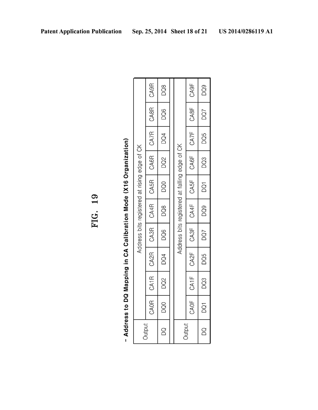 MEMORY DEVICES, SYSTEMS AND METHODS EMPLOYING COMMAND/ADDRESS CALIBRATION - diagram, schematic, and image 19