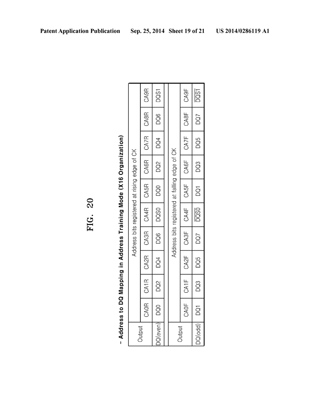 MEMORY DEVICES, SYSTEMS AND METHODS EMPLOYING COMMAND/ADDRESS CALIBRATION - diagram, schematic, and image 20