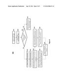 DEVICE-TO-DEVICE ANGLE DETECTION WITH ULTRASOUND AND WIRELESS SIGNAL diagram and image