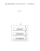 METHOD OF CONTROLLING ALARM FUNCTION AND ELECTRONIC DEVICE SUPPORTING THE     SAME diagram and image