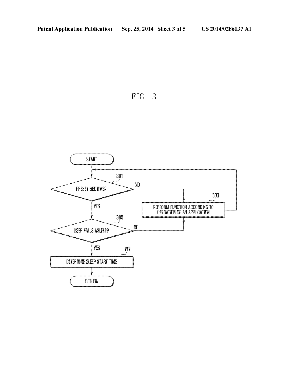 METHOD OF CONTROLLING ALARM FUNCTION AND ELECTRONIC DEVICE SUPPORTING THE     SAME - diagram, schematic, and image 04