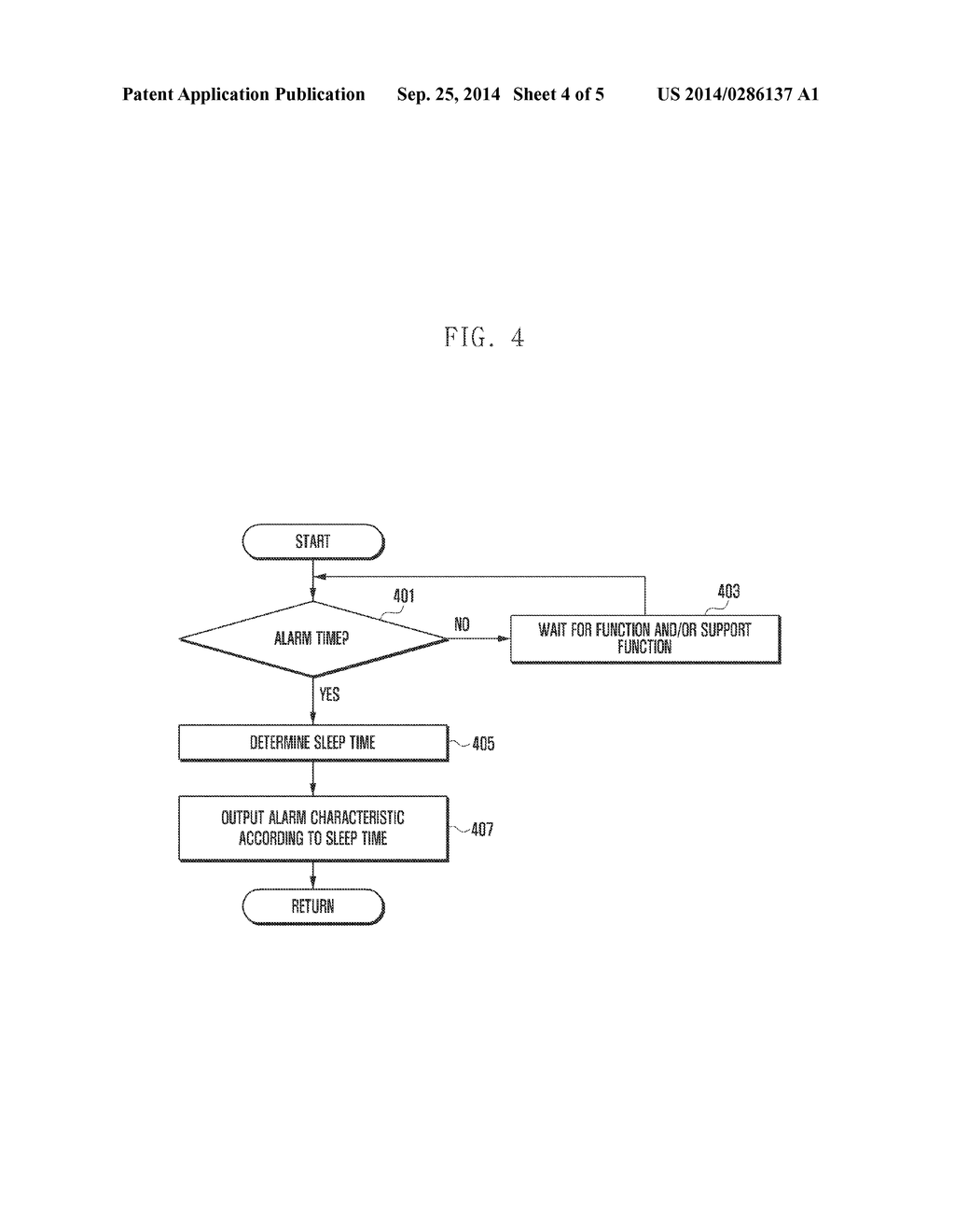 METHOD OF CONTROLLING ALARM FUNCTION AND ELECTRONIC DEVICE SUPPORTING THE     SAME - diagram, schematic, and image 05