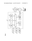 METHOD AND SYSTEM FOR INTERCEPTING OVER-THE-TOP COMMUNICATIONS diagram and image