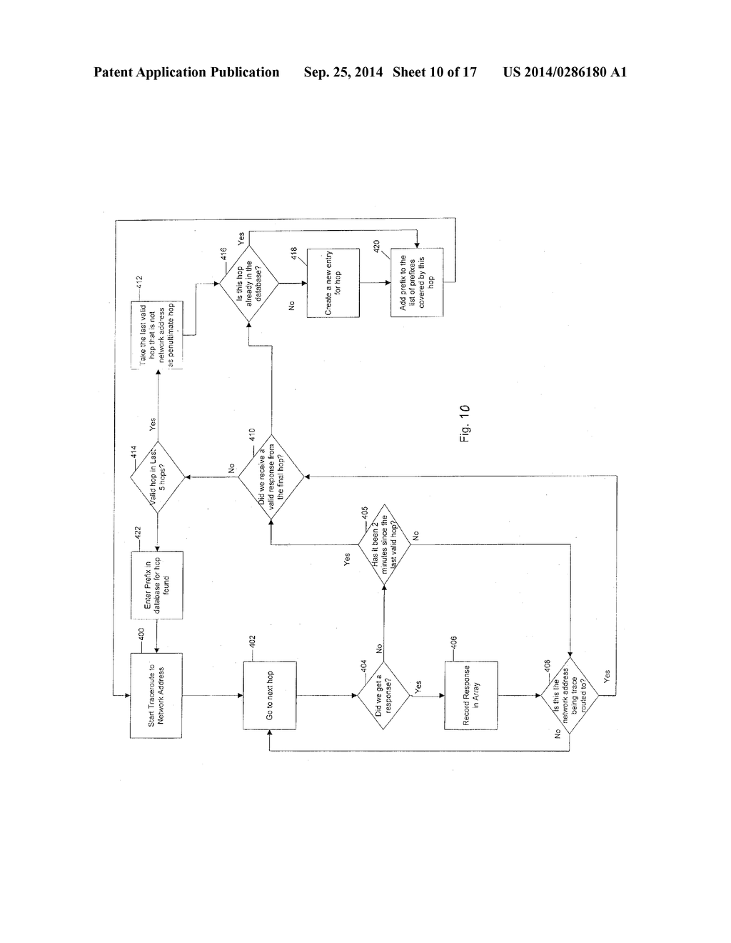 SYSTEM AND METHOD FOR MANAGING MULTIMEDIA COMMUNCIATIONS ACROSS CONVERGENT     NETWORKS - diagram, schematic, and image 11