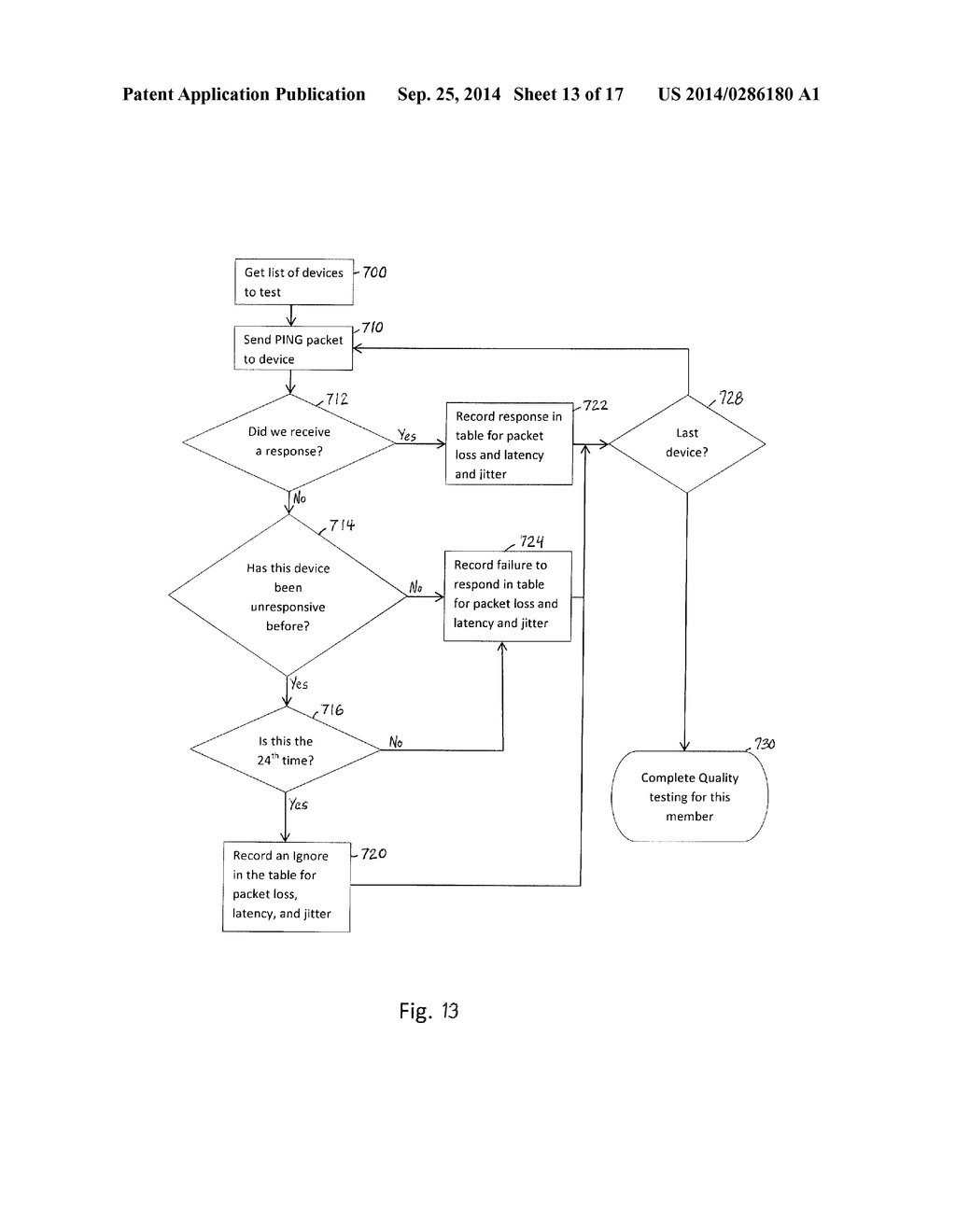 SYSTEM AND METHOD FOR MANAGING MULTIMEDIA COMMUNCIATIONS ACROSS CONVERGENT     NETWORKS - diagram, schematic, and image 14