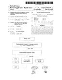 METHOD OF ONLINE CHARGING A GUEST USER OF AN APPLICATION CONTENT PROVIDER diagram and image