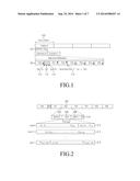 APPARATUS AND METHOD OF PERFORMING CHANNEL ESTIMATION IN A WIRELESS     COMMUNICATION SYSTEM diagram and image