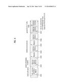 METHOD FOR TRANSMITTING CONTROL SIGNAL TO RELAY NODE AT BASE STATION IN     MIMO WIRELESS COMMUNICATION SYSTEM AND APPARATUS THEREFOR diagram and image