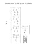 METHOD FOR TRANSMITTING CONTROL SIGNAL TO RELAY NODE AT BASE STATION IN     MIMO WIRELESS COMMUNICATION SYSTEM AND APPARATUS THEREFOR diagram and image