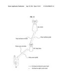 METHOD FOR TRANSMITTING CONTROL SIGNAL TO RELAY NODE AT BASE STATION IN     MIMO WIRELESS COMMUNICATION SYSTEM AND APPARATUS THEREFOR diagram and image