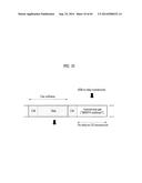 METHOD FOR TRANSMITTING CONTROL SIGNAL TO RELAY NODE AT BASE STATION IN     MIMO WIRELESS COMMUNICATION SYSTEM AND APPARATUS THEREFOR diagram and image