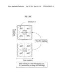 METHOD FOR TRANSMITTING CONTROL SIGNAL TO RELAY NODE AT BASE STATION IN     MIMO WIRELESS COMMUNICATION SYSTEM AND APPARATUS THEREFOR diagram and image