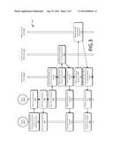 AUTHENTICATION USING DHCP SERVICES IN MESH NETWORKS diagram and image