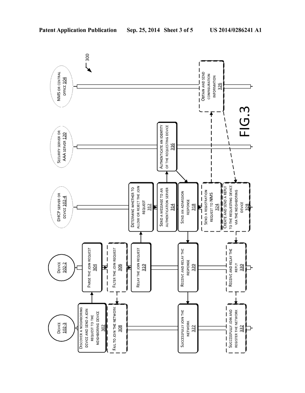 AUTHENTICATION USING DHCP SERVICES IN MESH NETWORKS - diagram, schematic, and image 04