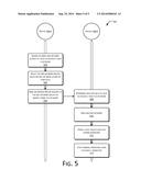 AUTHENTICATION USING DHCP SERVICES IN MESH NETWORKS diagram and image