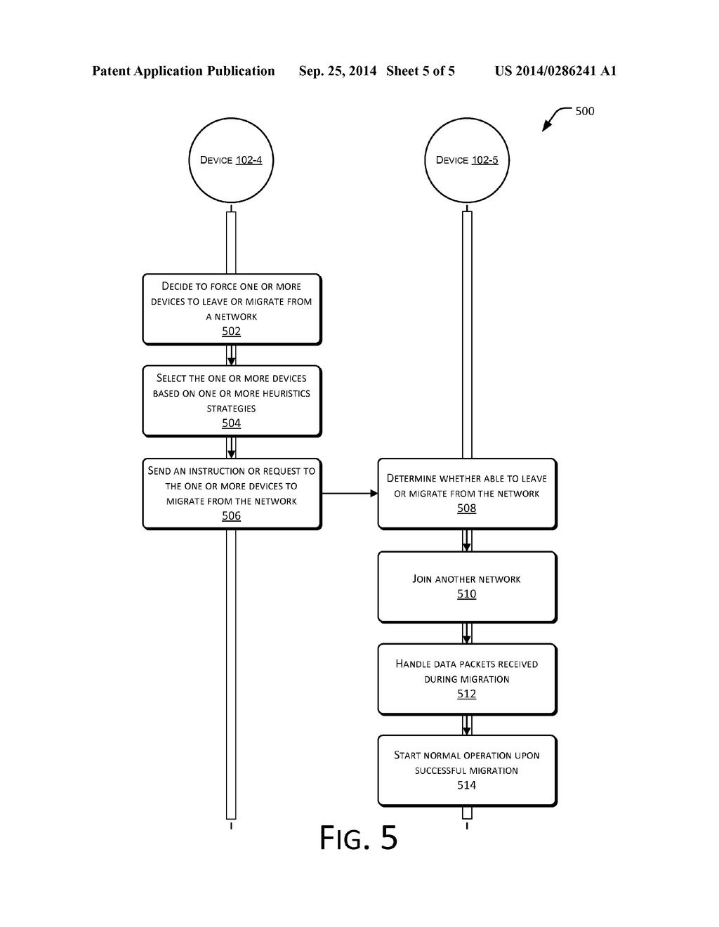 AUTHENTICATION USING DHCP SERVICES IN MESH NETWORKS - diagram, schematic, and image 06