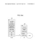 RANDOM ACCESS CHANNEL PREAMBLE SELECTION diagram and image