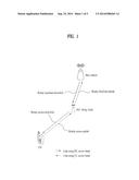 METHOD FOR TRANSMITTING AN UPLINK SIGNAL AND FEEDBACK INFORMATION, AND     RELAY APPARATUS USING THE METHOD diagram and image