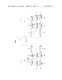 METHOD FOR ALLOWING BASE STATION TO SUPPORT DEVICE-TO-DEVICE (D2D)     COMMUNICATION IN WIRELESS COMMUNICATION SYSTEM, AND METHOD FOR ALLOWING     D2D DEVICE TO EFFICIENTLY TRANSMIT D2D COMMUNICATION REQUEST SIGNAL diagram and image