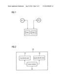Device, System and Method for Synchronising Send and Receive States of     Wlan Clients in Multilink Wireless Data Transmission diagram and image