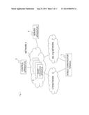 MOBILE COMMUNICATION TERMINAL, COMMUNICATION METHOD, COMMUNICATION SYSTEM,     AND CONTROL APPARATUS diagram and image