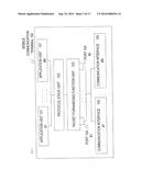 MOBILE COMMUNICATION TERMINAL, COMMUNICATION METHOD, COMMUNICATION SYSTEM,     AND CONTROL APPARATUS diagram and image