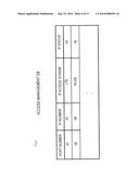 MOBILE COMMUNICATION TERMINAL, COMMUNICATION METHOD, COMMUNICATION SYSTEM,     AND CONTROL APPARATUS diagram and image