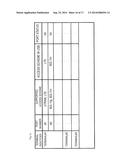 MOBILE COMMUNICATION TERMINAL, COMMUNICATION METHOD, COMMUNICATION SYSTEM,     AND CONTROL APPARATUS diagram and image