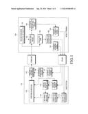 METHOD AND APPARATUS FOR DETERMINING A BACKOFF FACTOR VALUE IN A MOBILE     COMMUNICATION SYSTEM diagram and image