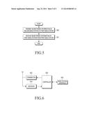 METHOD AND APPARATUS FOR DETERMINING A BACKOFF FACTOR VALUE IN A MOBILE     COMMUNICATION SYSTEM diagram and image