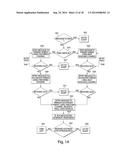 METHOD AND APPARATUS FOR WIRELESS COMMUNICATION IN A MESH NETWORK USING     FREQUENCY SCHEDULE diagram and image