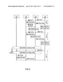 METHODS AND ARRANGEMENTS FOR IMPROVING TRANSMISSION CONTROL PROTOCOL     PERFORMANCE IN A CELLULAR NETWORK diagram and image