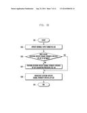 LOCATION-SPECIFIC WLAN INFORMATION PROVISION METHOD IN CELL OF WIRELESS     COMMUNICATION SYSTEM diagram and image