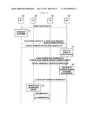 LOCATION-SPECIFIC WLAN INFORMATION PROVISION METHOD IN CELL OF WIRELESS     COMMUNICATION SYSTEM diagram and image