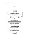 LOCATION-SPECIFIC WLAN INFORMATION PROVISION METHOD IN CELL OF WIRELESS     COMMUNICATION SYSTEM diagram and image