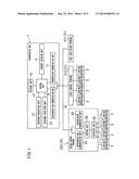 COMMUNICATION SYSTEM AND TRANSMISSION UNIT EMPLOYED IN SAME diagram and image