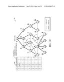 DYNAMIC ASSIGNMENT OF FREQUENCY HOPPING SEQUENCES IN A COMMUNICATION     NETWORK diagram and image