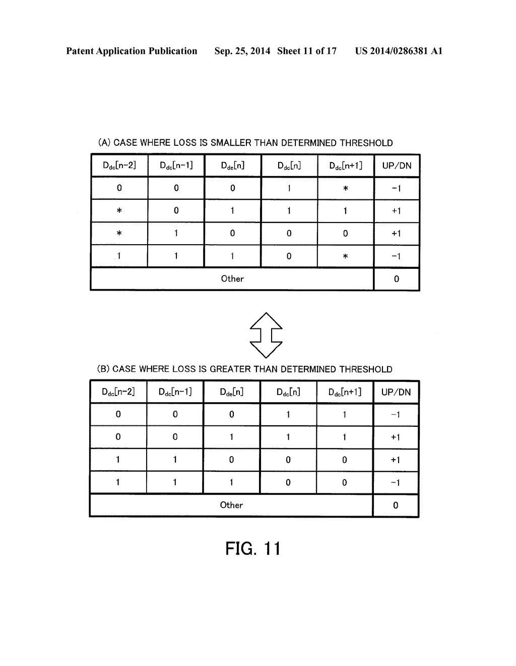 RECEIVER CIRCUIT AND SEMICONDUCTOR INTEGRATED CIRCUIT - diagram, schematic, and image 12