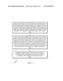 Computing I/Q Impairments at System Output Based on I/Q Impairments at     System Input diagram and image