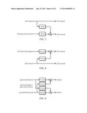 Computing I/Q Impairments at System Output Based on I/Q Impairments at     System Input diagram and image