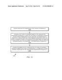 Computing I/Q Impairments at System Output Based on I/Q Impairments at     System Input diagram and image