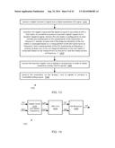 Computing I/Q Impairments at System Output Based on I/Q Impairments at     System Input diagram and image