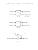 Computing I/Q Impairments at System Output Based on I/Q Impairments at     System Input diagram and image