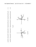 Computing I/Q Impairments at System Output Based on I/Q Impairments at     System Input diagram and image